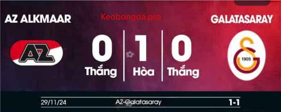 Nhận định bóng đá AZ vs Galatasaray, 03h00 ngày 14/2: Vượt Lên Chính Mình 