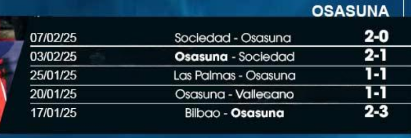 Nhận định bóng đá Mallorca vs Osasuna, 03h00 ngày 11/2: Bùng Nổ Thịnh Nộ 